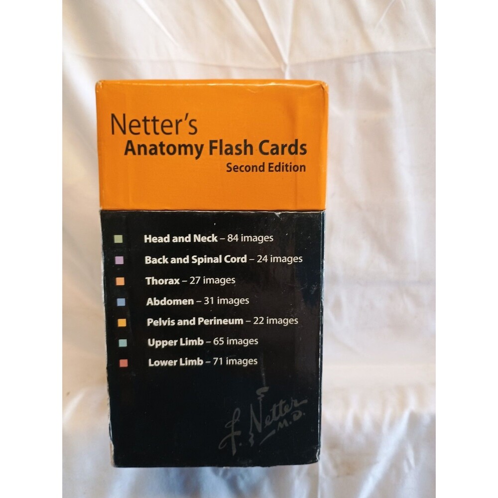 Netter’s Anatomy Flash Cards 2nd Edition John T. Hansen Saunders 2006 complete - Picture 2 of 7